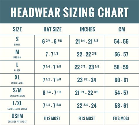 macy's burberry men hat|Burberry bucket hat size chart.